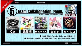 【荒野行動】COLLABORATION OVER30 ポイント制