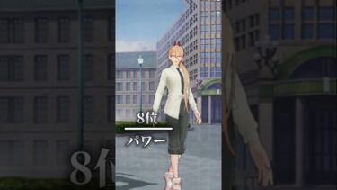 【荒野行動】個人的猛者スキンランキング#shorts